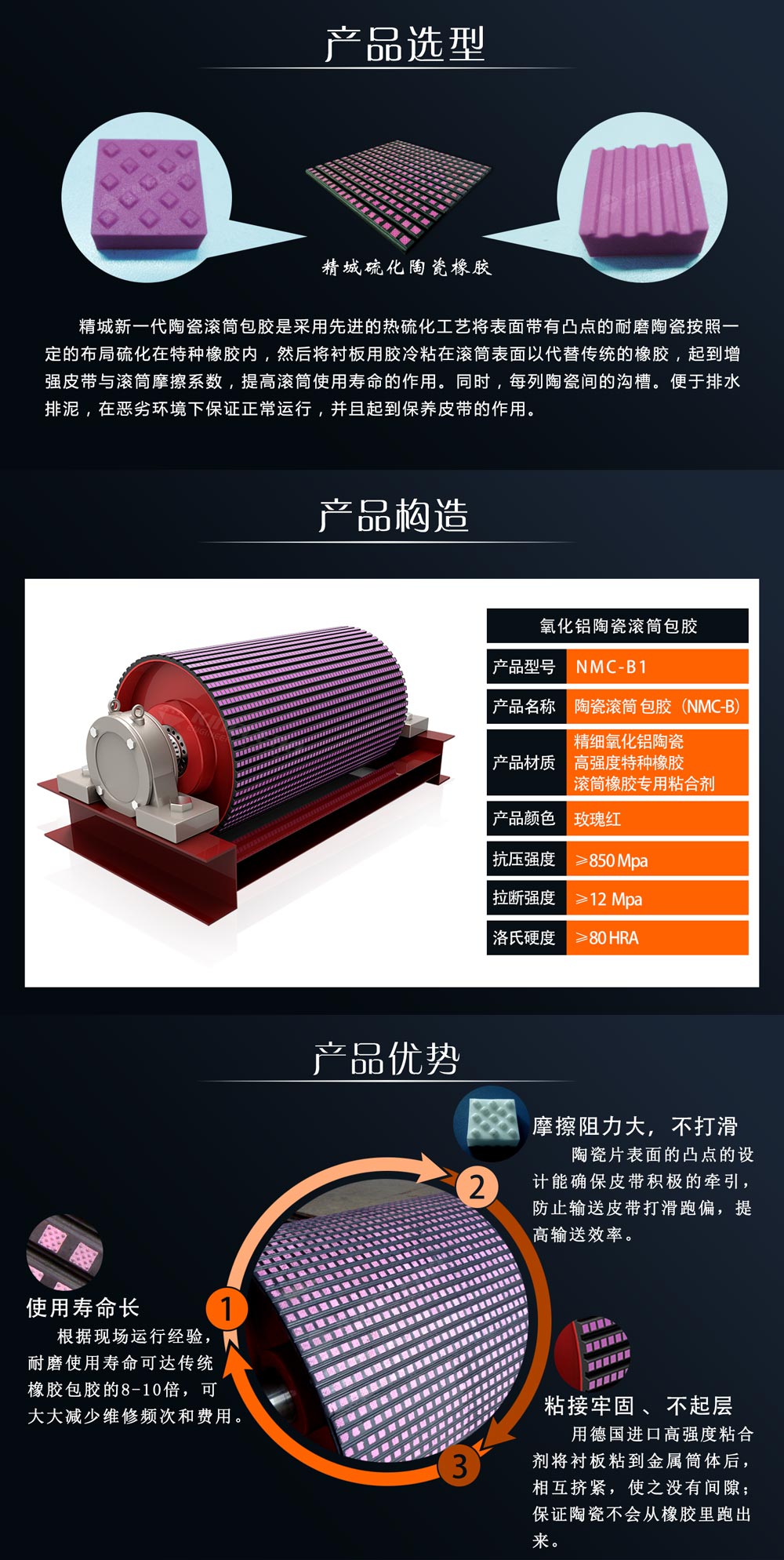 湖南永利集团耐磨陶瓷滚筒包胶